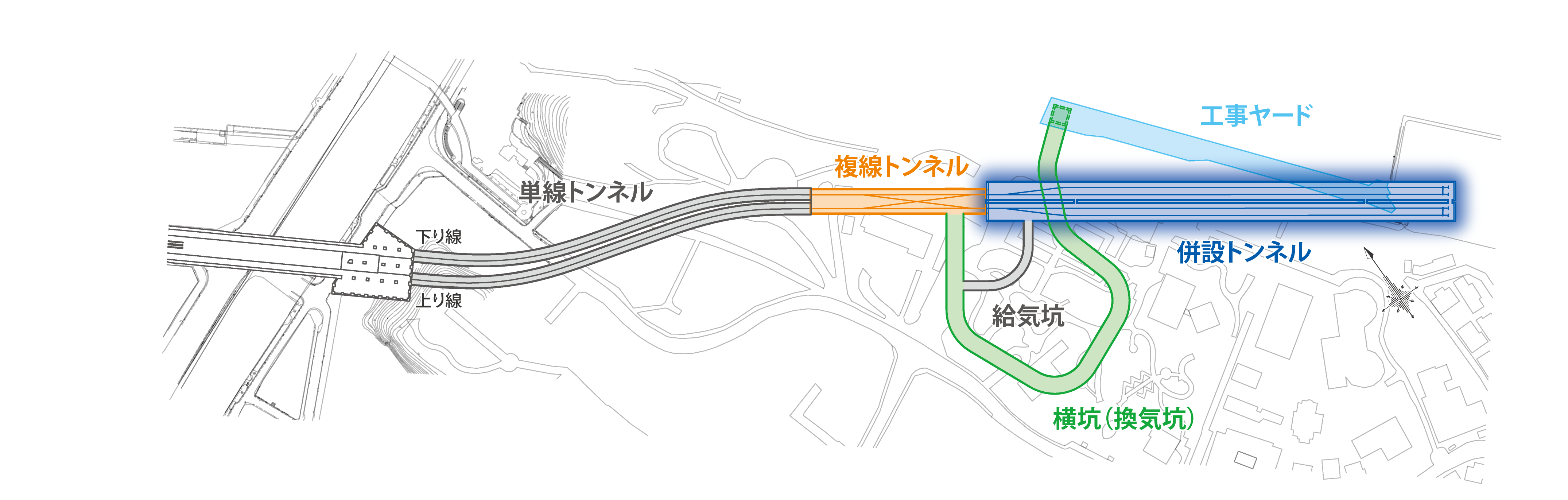 工事状況の図